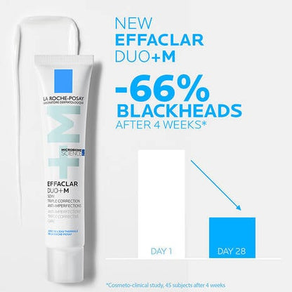 LA ROCHE POSAY Effaclar Duo+M Anti Imperfections Moisturiser